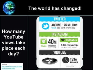 The world has changed!
•
How many
YouTube
views take
place each
day?
Source:
http://www.techi.com/2013/05
/in-an-internet-day/
 