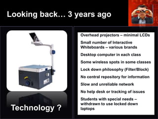 Looking back… 3 years ago
Where
do
we
start
Information
Technology Silo
Overhead projectors – minimal LCDs
Small number of Interactive
Whiteboards – various brands
Desktop computer in each class
Some wireless spots in some classes
Lock down philosophy (Filter/Block)
No central repository for information
Slow and unreliable network
No help desk or tracking of issues
Students with special needs –
withdrawn to use locked down
laptops
Information Technology Silo
Technology ?
 
