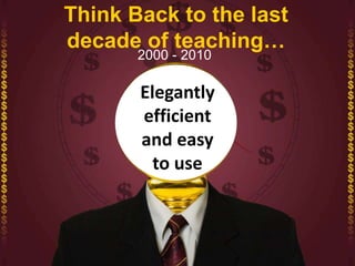 Think Back to the last
decade of teaching…
2000 - 2010
Elegantly
efficient
and easy
to use
 