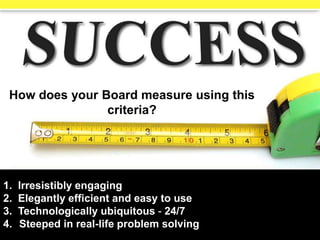 1. Irresistibly engaging
2. Elegantly efficient and easy to use
3. Technologically ubiquitous - 24/7
4. Steeped in real-life problem solving
How does your Board measure using this
criteria?
 