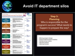 Avoid IT department silos
•
 