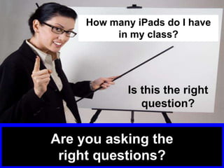 Are you asking the
right questions?
How many iPads do I have
in my class?
Is this the right
question?
 
