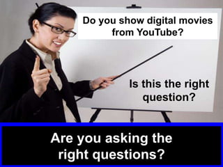 Are you asking the
right questions?
Do you show digital movies
from YouTube?
Is this the right
question?
 