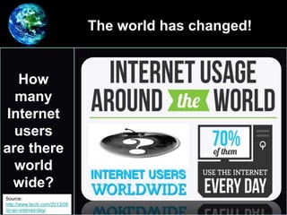 The world has changed!
•
How
many
Internet
users
are there
world
wide?
Source:
http://www.techi.com/2013/05
/in-an-internet-day/
 