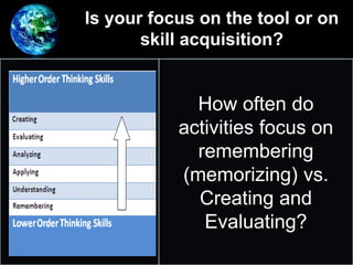 Is your focus on the tool or on
skill acquisition?
•
How often do
activities focus on
remembering
(memorizing) vs.
Creating and
Evaluating?
 