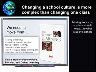 Changing a school culture is more
complex than changing one class
Moving from what
students should
know… to what
students can do
We need to
move from…
This is true for Face to Face,
Blended, and Online Learning
 