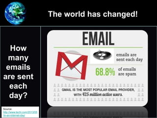 The world has changed!
•
How
many
emails
are sent
each
day?
Source:
http://www.techi.com/2013/05
/in-an-internet-day/
 
