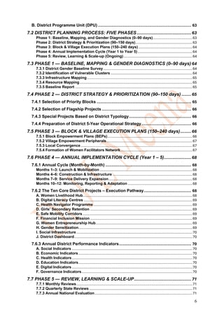 District Wise Framework for Women’s Empowerment toward Viksit Bharat ...