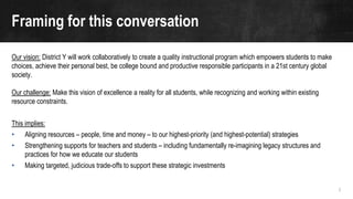 Framing for this conversation
2
Our vision: District Y will work collaboratively to create a quality instructional program which empowers students to make
choices, achieve their personal best, be college bound and productive responsible participants in a 21st century global
society.
Our challenge: Make this vision of excellence a reality for all students, while recognizing and working within existing
resource constraints.
This implies:
• Aligning resources – people, time and money – to our highest-priority (and highest-potential) strategies
• Strengthening supports for teachers and students – including fundamentally re-imagining legacy structures and
practices for how we educate our students
• Making targeted, judicious trade-offs to support these strategic investments
 