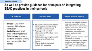 As well as provide guidance for principals on integrating
SEAD practices in their schools
• Embed SEAD within
rigorous, CCR-aligned
instruction
• Explicitly teach SEAD
skills and competencies
• Build culture to ensure
students are safe, known,
and connected to their
school
• SEL curricular resources and the
start-up professional learning
needed to implement well
• Rapid, growth-oriented
observation and feedback cycles
with experts
• Collaborative planning time with
shared content/grade-level
teams
• Shared student teams that
include SEL specialists
• Determine how available curriculum
needs to be adapted to reinforce
SEAD and resources needed to do so
• Organize schedules to include time
for SEL instruction, teacher
collaboration, and collaboration
between teachers and SEL
specialists
• Align SEL specialists’ roles and use of
time with SEAD priorities
• Integrate SEL specialists into teacher
professional learning and support
• Model, reinforce and hold staff
accountable for behaviors that drive
SEAD
In order to… Teachers need… School leaders need to…
Redesign Schools
 