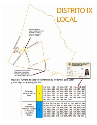 Distrito 09 Mapa seccional