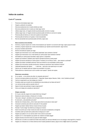 Indice de cuadros

        o
Cuadro N Contenido

    1       Personas entrevistadas según sexo
    2       Hogares y población encuestada
    3       Estructura poblacional de la muestra distrital por edad
    4       Estructura poblacional de la muestra por edad según barrio
    5       Jefatura según sexo, en hogares donde las personas jefas conviven en pareja
    6       Jefatura según sexo, en hogares donde las personas jefas de familia no conviven en pareja
    7       Personas jefas de familia con menos de 6 grados de escolaridad
    8       Personas jefas de familia con 6 grados o más de escolaridad
    9       Nivel de escolaridad de las personas jefas de familia, según sexo


            Base económica de las familias
   10       Hombres y mujeres mayores de 12 años mencionadas/os que "aportan" a la economía del hogar, según grupos de edad
   11       Hombres y mujeres mayores de 12 años mencionadas/os que "aportan económicamente", según barrios
   12       De qué se mantiene esta familia?
   13       Número de fuentes de ingreso por hogar
   14       Hogares que mencionaron una o más fuentes asalariadas "para mantener la familia"
   15       Hogares que mencionaron una o más fuentes por cuenta propia "para mantener la familia"
   16       Actividades por cuenta propia asociadas a algún gremio o cooperativa
   17       Hogares que recibieron "préstamo para mejorar actividad económica cuenta propia"
   18       Hogares que tenían actividad por cuenta propia e "invirtieron en los últimos 2 años… para mejorar su actividad"
   19       Hogares que habían contratado personas "fuera de la familia" en sus actividades cuenta propia
   20       Hogares que mencionaron ayudas económicas, remesas y/o pensiones "para mantener la familia"
   21       Capacidad adquisitiva del ingreso …….. Y este mes… para qué no les ajustó aquí en la casa?
   22       Opinión que "el maltrato hacia las mujeres ha aumentado" en el barrio
   23       Podría decirme un derecho que no se le cumple a las mujeres? Opinión de mujeres


            Relaciones comunitarias
   24       En su opinión… en los últimos dos años, ha mejorado este barrio?
   25       Cuál es el principal problema de este barrio? 1. Seguridad, Aguas negras, Basuras, Calles, como "problema principal"
   26       Cuál es la organización que más trabaja por el barrio?
   27       Considera usted que la opinión de los pobladores es escuchada por los líderes del barrio?
   28       Los vecinos de esta cuadra se ayudan entre si?
   29       Alguien de esta casa participa en alguna organización?
   30       Cómo es el trabajo de la alcaldía en este barrio?


            Dengue, zancudos
   31       En lo que va del año, alguien de la casa enfermó por dengue?
   32       Muestras de saliva tomadas a niños/as de 3 a 9 años
   33       "Zancudos o dengue", percibidos como principal problema de salud del barrio
   34       En este barrio, ¿Hay bastantes zancudos?
   35       Además de la limpieza diaria, ¿Cómo hacen para evitar los zancudos en esta casa?
   36       Compraron productos para evitar los zancudos "el mes pasado"
   37       Hogares que dijeron dedicar tiempo a buscar larvas y/o pupas
   38       Perciben "mucho riesgo" de enfermar por dengue en el barrio
   39       Estan de acuerdo que la mejor manera de evitar los zancudos es abatizando y fumigando.
   40       Considera usted que este barrio puede evitar el dengue por sí solo?
   41       Hogares que platican con sus vecinos sobre "como evitar los zancudos"
   42       Hogares con 5 o más depósitos que podrían ser criaderos de Aedes aegypti
   43       Hogares donde se encontró larvas y/o pupas de Aedes aegypti
   44       Niños/as de 3 a 9 años con evidencia de haber sido picados por zancudo infectado con el virus dengue, entre Ago/2010 y Feb/2011
   45       Hogares con niños/as de 3 a 9 años donde se tomó muestra pareada de saliva y alguno de los niñ@s resultó con positividad
 