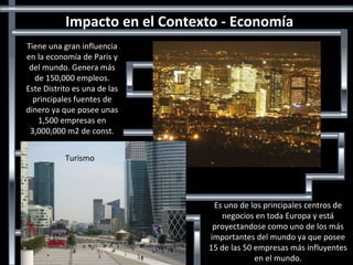 Impacto en el Contexto - Economía Tiene una gran influencia en la economía de Paris y del mundo. Genera más de 150,000 empleos. Este Distrito es una de las principales fuentes de dinero ya que posee unas 1,500 empresas en 3,000,000 m2 de const. Es uno de los principales centros de negocios en toda Europa y está proyectandose como uno de los más importantes del mundo ya que posee 15 de las 50 empresas más influyentes en el mundo. Turismo 