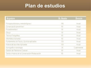 Plan de estudios
 