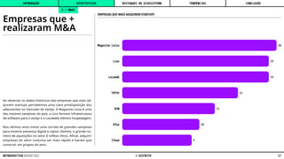 Magazine Luiza
Linx
Locaweb
TOTVS
B2W
Afya
Ifood
20
19
19
15
12
10
9
Empresas que +
realizaram M&A
Ao observar os dados históricos das empresas que mais ad-
quirem startups percebemos uma clara predisposição dos
adquirentes no mercado de Varejo. A Magazine Luiza é uma
das maiores varejistas do país, a Linx fornece infraestrutura
de software para o varejo e a Localweb oferece hospedagem.
Nos últimos anos vimos uma corrida de grandes varejistas
para mostrar presença digital e captar clientes, o grande nú-
mero de aquisições no setor é reflexo disso. Afinal, adquirir
empresas do setor costuma ser mais rápido e barato que
construir um projeto do zero.
C • M&AS
EMPRESAS QUE MAIS ADQUIREM STARTUPS
INTRODUÇÃO DESTAQUES DO ECOSSISTEMA CONCLUSÃO
ESTATÍSTICAS TENDÊNCIAS
17
RETROSPECTIVA REPORT 2022 © DISTRITO
 