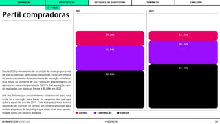 48.88%
31.84%
19.28%
56.91%
30.32%
12.23%
Perfil compradoras
Desde 2020 o movimento de aquisição de startups por parte
de outras startups vêm sendo ressaltado como um reflexo
do amadurecimento do ecossistema de inovação brasileiro.
Isso posto, os números de 2022 reforçam esta tendência ao
apontarem para uma parcela de 56,91% das aquisições sen-
do realizadas por startups frente a 48,88% em 2021.
Um dos fatores que possivelmente colaboraram para esta
onda foi a correção para baixo do valuation das startups
após o aquecido ano de 2021. Com este preço mais baixo a
aquisição de startups se tornou um cenário plausível para
muitas empresas de tecnologia que antes viam esta oportu-
nidade como um cenário distante.
C • M&AS
OUTROS CORPORAÇÃO STARTUP
2021 2022
INTRODUÇÃO DESTAQUES DO ECOSSISTEMA CONCLUSÃO
ESTATÍSTICAS TENDÊNCIAS
18
RETROSPECTIVA REPORT 2022 © DISTRITO
 