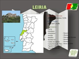 População / % total:

- 470765 habitantes / 4.5%

Área / % total:

- 3515 km² / 4.0%

 