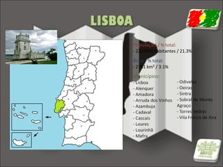 População / % total:

- 2224984 habitantes / 21.3%

Área / % total:

- 2761 km² / 3.1%

 