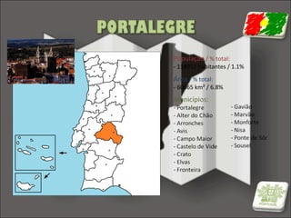 População / % total:

- 118952 habitantes / 1.1%

Área / % total:

- 60665 km² / 6.8%

 