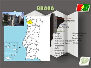 População / % total:

- 848444 habitantes / 8%

Área / % total:

- 2673km² / 3.0 %

 