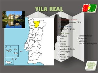 População / % total:

- 207184 habitantes / 2 %

Área / % total:

- 4328 km² / 4.9 %

 