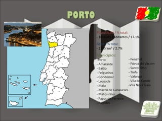 População / % total:

- 1816045 habitantes / 17.1%

Área / % total:

- 2395 km² / 2.7%

 