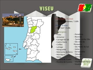 População / % total:

- 378166 habitantes / 3.6%

Área / % total:

- 5007 km² / 5.6%

 