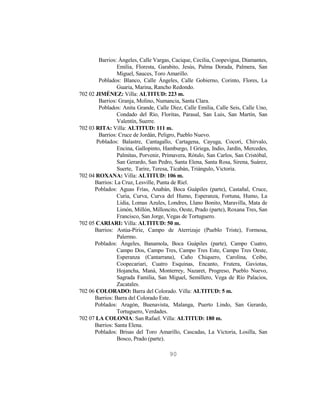 Distritos De Costa Rica Pdf 