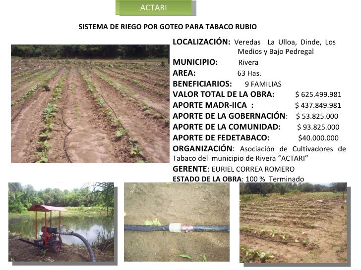 Distritos De Riego Distritos De Riego