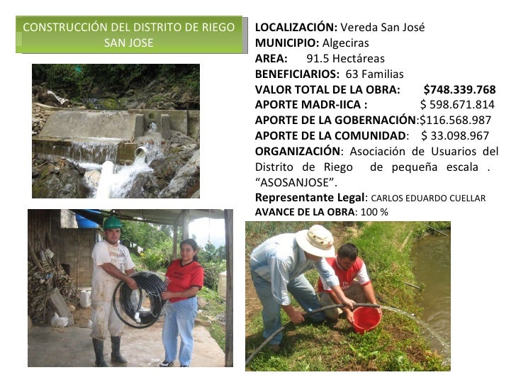 Distritos De Riego Distritos De Riego