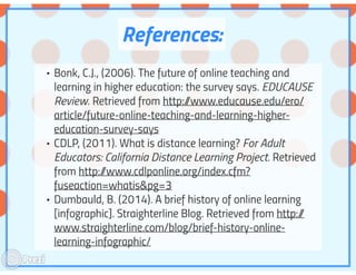 Distsnce Learning Prezi