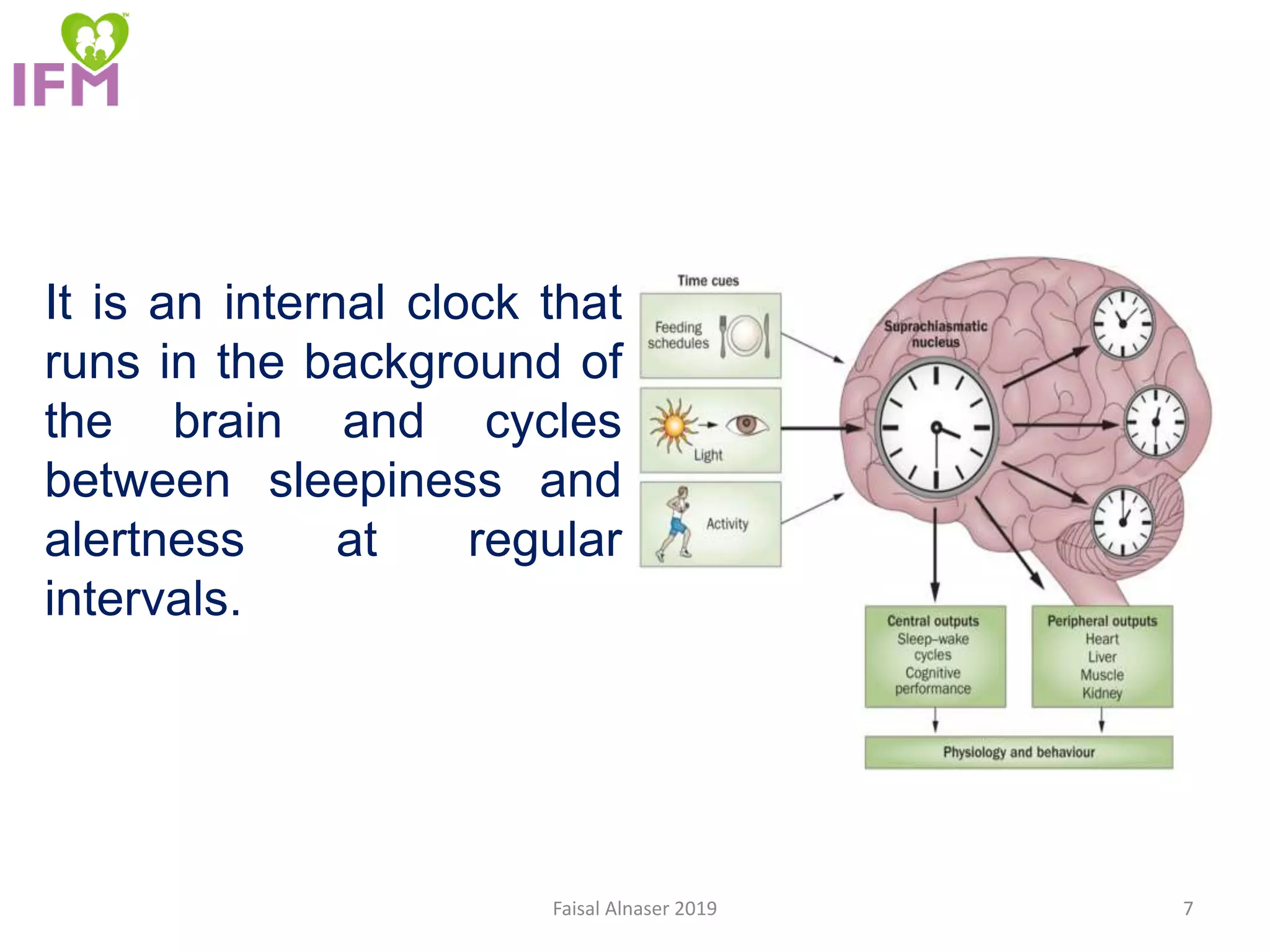 Disturbance of circadian rhythm and its effect on health | PPTX