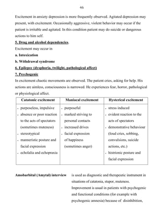 46
Excitement in anxiety depression is more frequently observed. Agitated depression may
present, with excitement. Occasionally aggressive, violent behavior may occur if the
patient is irritable and agitated. In this condition patient may do suicide or dangerous
actions to him self.
5. Drug and alcohol dependencies.
Excitement may occur in
a. Intoxication
b. Withdrawal syndrome
6. Epilepsy (dysphoria, twilight, pathological affect)
7. Psychogenic
In excitement chaotic movements are observed. The patient cries, asking for help. His
actions are aimless, consciousness is narrowed. He experiences fear, horror, pathological
or physiological affect.
Catatonic excitement Maniacal excitement Hysterical excitement
• purposeless, impulsive
• absence or poor reaction
to the acts of spectators
(sometimes muteness)
• stereotypical
• manneristic posture and
facial expression
• echolalia and echopraxia
• purposeful
• marked striving to
personal contacts
• increased drives
• facial expression
of happiness
(sometimes anger)
• stress induced
• evident reaction to the
acts of spectators
• demonstrative behaviour
(loud cries, sobbing,
convulsions, suicide
actions, etc.)
• histrionic posture and
facial expression
Amobarbital (Amytal) interview is used as diagnostic and therapeutic instrument in
situations of catatonia, stupor, muteness.
Improvement is usual in patients with psychogenic
and functional conditions (for example with
psychogenic amnesia) because of disinhibition,
 