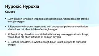 Disturbances of Respiration and few.pptx