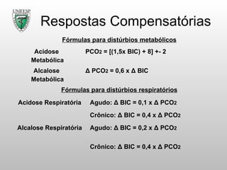 Respostas Compensatórias Agudo:  Δ  BIC = 0,2 x  Δ  PCO 2 Alcalose Respiratória Crônico:  Δ  BIC = 0,4 x  Δ  PCO 2 Fórmulas para distúrbios respiratórios Crônico:  Δ  BIC = 0,4 x  Δ  PCO 2 Agudo:  Δ  BIC = 0,1 x  Δ  PCO 2 Acidose Respiratória Δ  PCO 2  = 0,6 x  Δ  BIC Alcalose  Metabólica PCO 2  = [(1,5x BIC) + 8] +- 2 Acidose  Metabólica Fórmulas para distúrbios metabólicos 
