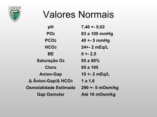 Valores Normais Até 10 mOsm /kg Gap Osmolar 290 +- 5 mOsm /kg Osmolalidade Estimada 1 a 1,6 Δ  Ânion-Gap / Δ  HCO 3 10 +- 2 mEq /L Anion-Gap 95 a 105 Cloro 95 a 98% Saturação O 2 0 +- 2,5 BE 24+- 2 mEq /L HCO 3 40 +- 5 mmHg PCO 2 83 a 100 mmHg PO 2 7,40 +- 0,02 pH 