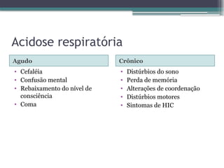 Acidose respiratória
Agudo Crônico
• Cefaléia
• Confusão mental
• Rebaixamento do nível de
consciência
• Coma
• Distúrbios do sono
• Perda de memória
• Alterações de coordenação
• Distúrbios motores
• Sintomas de HIC
 