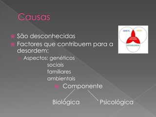  São desconhecidas
 Factores que contribuem para a
  desordem:
    › Aspectos: genéticos
              sociais
              familiares
              ambientais
                    Componente

                Biológica     Psicológica
 