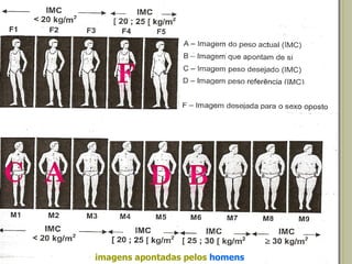 imagens apontadas pelos  homens   