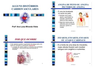 ANGINA DE PEITO OU ANGINA
     ALGUNS DISTÚRBIOS                                                    PECTORIS OU ANGINA
     CARDIOVASCULARES
                                                                   n   É uma dor localizada
                                                                       no centro do peito:
                                                                       Ø sentida como peso,
                                                                         aperto, queimação ou
                                                                         pressão, geralmente
                                                                         atrás do osso esterno;
                                                                       Ø algumas vezes pode se
                                                                         estender para os braços,
                                                                         pescoço, queixo ou
      Profª Ana Luisa Miranda Vilela                                     costas.                            Figura: http://www.tusalud.com.mx/120405.htm




                                                                                                                                                           2
                                                                                          www.bioloja.com




                                                                       INFARTO, ENFARTO, ENFARTE
           POR QUE OCORRE                                                 OU ATAQUE CARDÍACO
n   A dor aparece quando o suprimento de sangue para uma
    parte do miocárdio é insuficiente (isquemia):                  nÉ    a morte de uma área do miocárdio,
    Ø o coração não recebe oxigênio e nutrientes nas quantidades       cujas células ficaram sem receber
      necessárias Æ não provoca danos permanentes no
      miocárdio.                                                       sangue com oxigênio e nutrientes.




                                                               3                                                                                           4
                            www.bioloja.com                                               www.bioloja.com
 