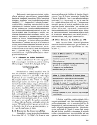 EAB e EHE




        Basicamente, seu tratamento consiste em ins-       setenta, a utilização do cloridrato de arginina foi utili-
talar-se assistência respiratória com a associação de      zado no Centro de Terapia Intensiva do Hospital das
Ventilação Mandatória Intermitente (IMV) “Intermitent      Clínicas de Ribeirão Preto. A sua administração era
Mandatory Ventilation” com Pressão Expiratória Posi-       empírica (7,5 g/12 horas), uma vez que só a sua fra-
tiva Final (PEEP) “Positive End Expiratory Pressure”,      ção catabolizada seria acidificante. Conseguiam-se
restrição hídrica, diuréticos, processos dialíticos, me-   reversões parciais da alcalose metabólica, que se re-
tilprednisolona, albumina humana (apenas nas fases         cuperava algumas horas depois. Com o tempo, pas-
iniciais, para aumentar a pressão coloidosmótica e aju-    sou-se a utilizar mais a reposição de cloreto de potás-
dar a diminuir o edema pulmonar intersticial, pois, em     sio em associação com a acetazolamida, a qual, inibin-
fases avançadas, pode extravasar para o alvéolo, con-      do a anidrase carbônica, aumenta a excreção urinária
tribuindo para a formação de membrana hialina), anti-      de bicarbonato. A experiência com HCl foi pequena e
bióticos. A utilização do nutroprussiato de sódio, na      nunca se utilizou o NH4Cl por ser neurotóxico.
tentativa de reduzir a hipertensão pulmonar, pode
piorar a “shuntagem”, se diminuir muito a pressão ar-      2.5 Efeitos deletérios dos distúrbios do EAB
terial sistêmica. A recente utilização de óxido nítrico           Tanto a acidose como a alcalose apresentam
inalado para reduzir a hipertensão pulmonar de modo        uma série de efeitos indesejáveis, que devem ser de
seletivo é promissora, mas ainda controversa, haven-       pleno conhecimento, e estão representados nas Tabe-
do mais evidências de que não muda a evolução da           las III e IV.
SARA. Os valores da pO 2 e da pCO2 só voltarão à
normalidade com a regressão da situação do “shunt”
                                                            Tabela III - Efeitos deletérios da acidose aguda
pulmonar aumentado.
                                                            - Sobrecarga respiratória.
 2.4.5 Tratamento da acidose metabólica
                                                            - Anorexia, náuseas, vômitos e alterações neurológicas.
       Utiliza-se o bicarbonato de sódio, cuja quanti-
                                                            - Hiperpotassemia.
dade necessária para a correção da acidose, em mEq,
é fornecido pela Fórmula de Mellengard-Astrup:              - Diminuição da responsividade às catecolaminas e de-
                                                              pressão da contratilidade miocárdica.
               0,03 x peso (Kg) x BE                        - Vasoconstrição renal e oligúria.
                       (2 a 3)                              - Resistência à ação da insulina.
       O tratamento da acidose metabólica pode ser
feito por estimativa, caso não se disponha dos dados
gasométricos, utilizando-se, em média, 2 mEq/Kg de          Tabela IV - Efeitos deletérios de alcalose aguda
bicarbonato de sódio como dosagem inicial, seguidos         - Hipocalcemia por diminuição do cálcio ionizável.
de dosagens criteriosas. Erro comum é o emprego                                                                  +
                                                            - Hipopotassemia com aumento da perda urinária de K .
desta solução alcalina em excesso, que pode aumen-                                   +             +
                                                            - Alteração da relação K intracelular/ K extracelular no
tar muito a osmolaridade do sangue, dificultando as           miocárdio, com susceptibilidade a arritmias
trocas celulares, ou, ainda, induzir arritmias cardíacas
                                                            - Aumento da afinidade da Hb pelo O2 (desvio da curva
pela alcalose metabólica. O bicarbonato de sódio é,           de dissociação para a esquerda), com hipóxia
universalmente, o elemento utilizado para tratar a aci-       tecidual.
dose metabólica na parada cardíaca. Tem sido estu-          - Acidose paradoxal do líquor, com piora das condições
dada a utilização do tampão TRIS (THAM), que teria            neurológicas.
a vantagem de não ser doador de gás carbônico e não
necessitar de hiperventilações, além de sua provável
ação superior nas correções das acidoses intracelula-             A alcalose metabólica, cuja importância clínica
res. Como não se observa a utilização rotineira do         costuma ser relegada a um plano secundário, merece
tampão TRIS, pode-se inferir que, em termos de cus-        um lugar de destaque entre os possíveis distúrbios da
to-benefício, não deva haver grandes vantagens so-         homeostase do paciente gravemente enfermo e da-
bre o uso do bicarbonato de sódio,                         queles submetidos a grandes cirurgias. Além de au-
                                                           mentar a afinidade da Hb pelo 02, tem-se dado impor-
2.4.6 Tratamento da alcalose metabólica                    tância à alcalose metabólica como causa de arritmia
      Reposição de cloretos, acetazolamida, cloridrato     cardíaca, principalmente à supraventricular, que não
de arginina, HCl (0,1N), NH4Cl (?). Desde os anos          apresenta boa resposta aos antiarrítmicos convencio-

                                                                                                                 465
 