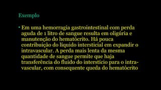 Exemplo
• Em uma hemorragia gastrointestinal com perda
aguda de 1 litro de sangue resulta em oligúria e
manutenção do hematócrito. Há pouca
contribuição do líquido intersticial em expandir o
intravascular. A perda mais lenta da mesma
quantidade de sangue permite que haja
transferência do fluido do interstício para o intra-
vascular, com consequente queda do hematócrito
 