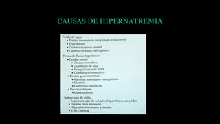 CAUSAS DE HIPERNATREMIA
 