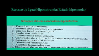 Excesso de água/Hiponatremia/Estado hiposmolar
Situações clínicas associadas a hiponatremia
 
