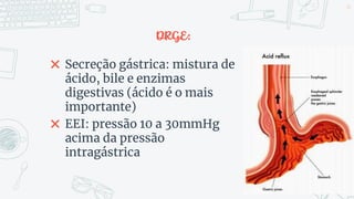 DRGE:
✖ Secreção gástrica: mistura de
ácido, bile e enzimas
digestivas (ácido é o mais
importante)
✖ EEI: pressão 10 a 30mmHg
acima da pressão
intragástrica
43
 