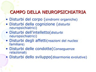 CAMPO DELLA NEUROPSICHIATRIACAMPO DELLA NEUROPSICHIATRIA
• Disturbi del corpo (sindromi organiche)
• Disturbi della cognizione (disturbi
neuropsichiatrici)
• Disturbi dell’intelletto(disturbi
neuropsichiatrici)
• Disturbi degli affetti(reazioni del nucleo
familiare)
• Disturbi delle condotte(Conseguenze
relazionali)
• Disturbi dello sviluppo(disarmonie evolutive)
 