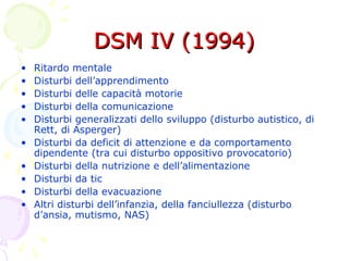 DSM IV (1994)DSM IV (1994)
• Ritardo mentale
• Disturbi dell’apprendimento
• Disturbi delle capacità motorie
• Disturbi della comunicazione
• Disturbi generalizzati dello sviluppo (disturbo autistico, di
Rett, di Asperger)
• Disturbi da deficit di attenzione e da comportamento
dipendente (tra cui disturbo oppositivo provocatorio)
• Disturbi della nutrizione e dell’alimentazione
• Disturbi da tic
• Disturbi della evacuazione
• Altri disturbi dell’infanzia, della fanciullezza (disturbo
d’ansia, mutismo, NAS)
 