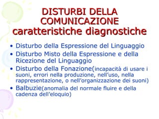 DISTURBI DELLADISTURBI DELLA
COMUNICAZIONECOMUNICAZIONE
caratteristiche diagnostichecaratteristiche diagnostiche
• Disturbo della Espressione del Linguaggio
• Disturbo Misto della Espressione e della
Ricezione del Linguaggio
• Disturbo della Fonazione(incapacità di usare i
suoni, errori nella produzione, nell’uso, nella
rappresentazione, o nell’organizzazione dei suoni)
• Balbuzie(anomalia del normale fluire e della
cadenza dell’eloquio)
 