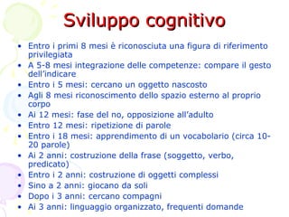 Sviluppo cognitivoSviluppo cognitivo
• Entro i primi 8 mesi è riconosciuta una figura di riferimento
privilegiata
• A 5-8 mesi integrazione delle competenze: compare il gesto
dell’indicare
• Entro i 5 mesi: cercano un oggetto nascosto
• Agli 8 mesi riconoscimento dello spazio esterno al proprio
corpo
• Ai 12 mesi: fase del no, opposizione all’adulto
• Entro 12 mesi: ripetizione di parole
• Entro i 18 mesi: apprendimento di un vocabolario (circa 10-
20 parole)
• Ai 2 anni: costruzione della frase (soggetto, verbo,
predicato)
• Entro i 2 anni: costruzione di oggetti complessi
• Sino a 2 anni: giocano da soli
• Dopo i 3 anni: cercano compagni
• Ai 3 anni: linguaggio organizzato, frequenti domande
 