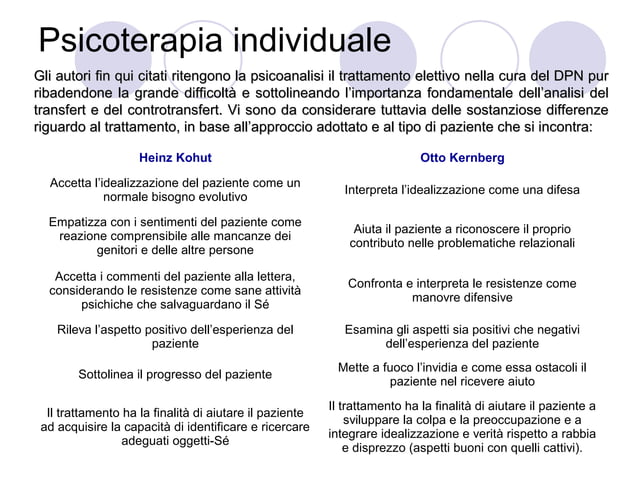 Disturbo narcisistico | PPT